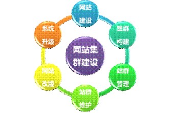 ��ͨ�˿����Ʒ���Ƶ��Ī��̸���������������ˣ���ԱӦ�ø�����...